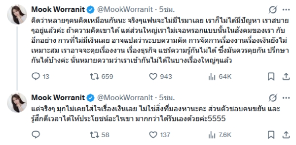 มุก วรนิษฐ์