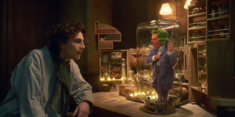 หนัง Wonka