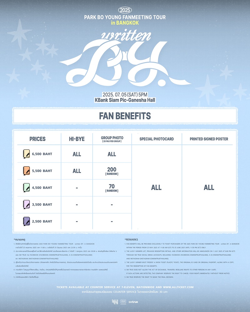 park bo young fanmeeting 2025