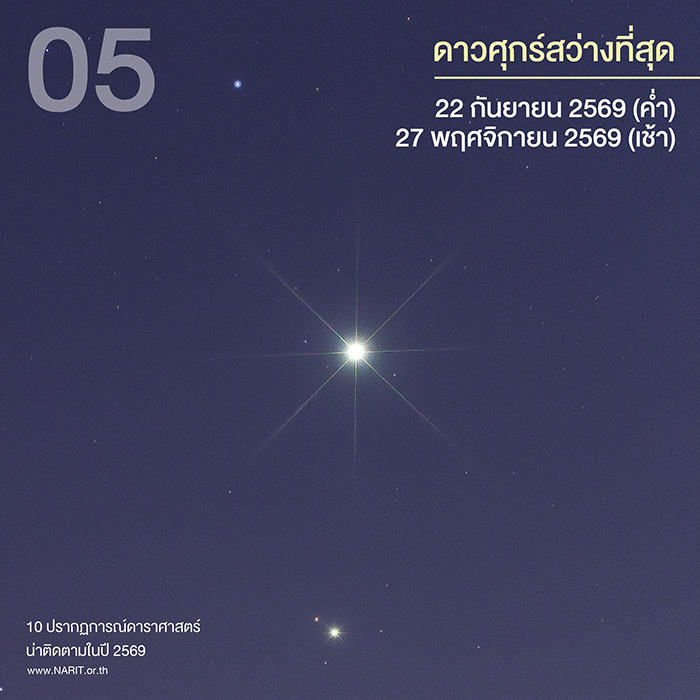 10 ปรากฏการณ์ดาราศาสตร์น่าติดตามในปี 2569