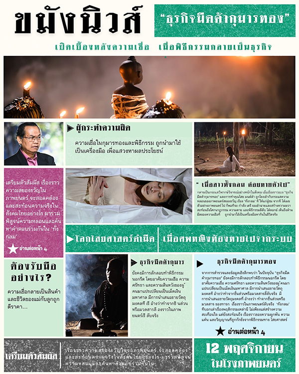 โปสเตอร์ ทั้งกลม Womb of the Dead หนังผีไทย หนังใหม่ 2026 ดูหนัง