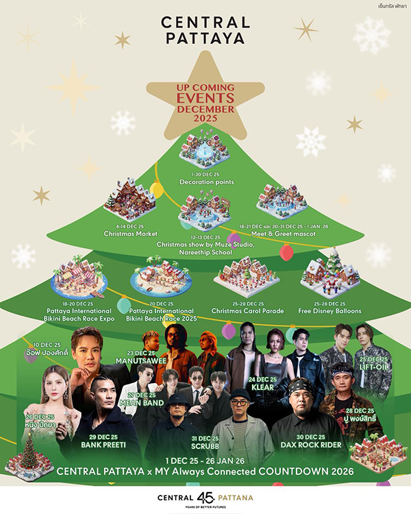 งานเคานต์ดาวน์ 2569 พัทยา