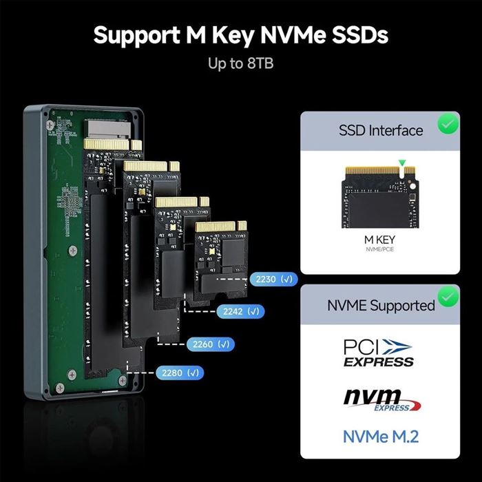 Fanxiang MP400 กล่องใส่ SSD M.2 สปีด 40Gbps