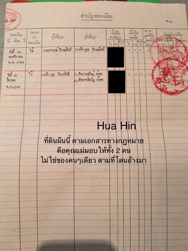 มายด์ ลภัสลัล
