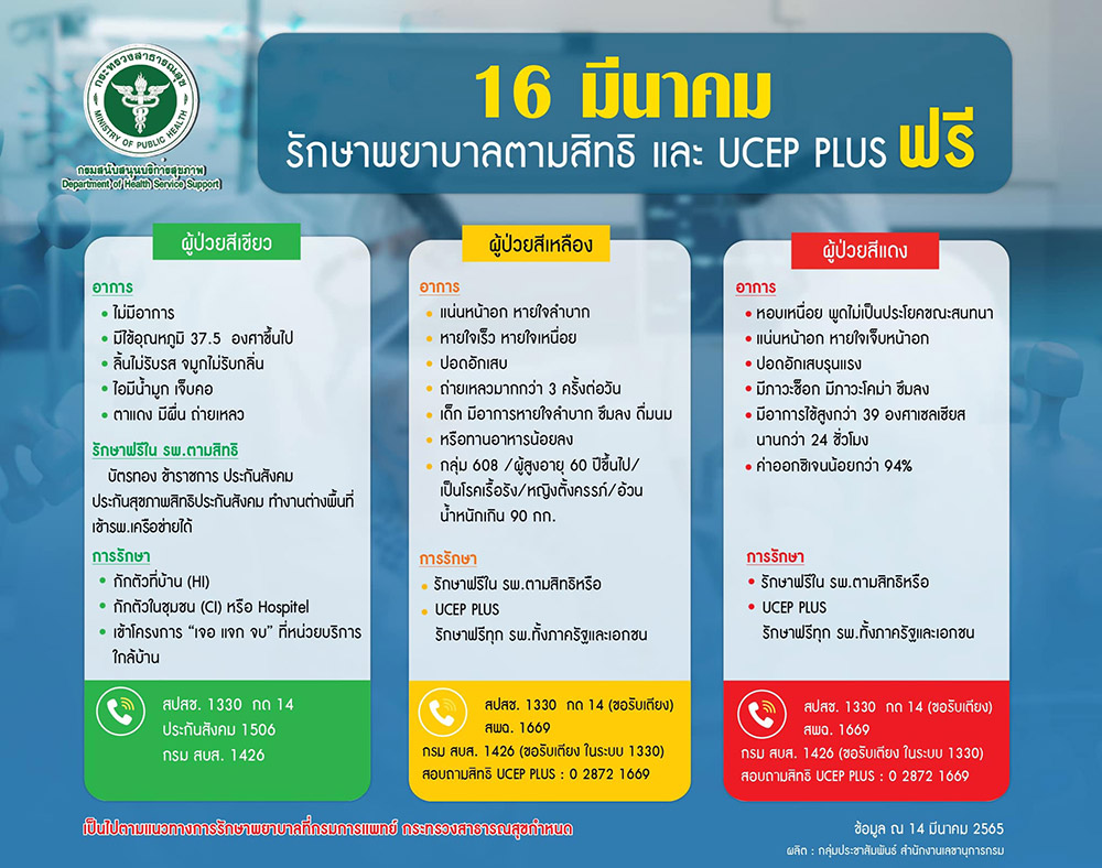 ucep plus