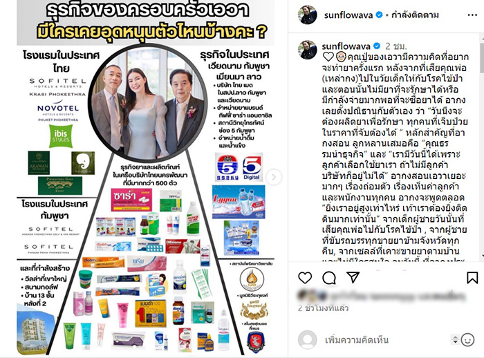 เอวา ปวรวรรณ