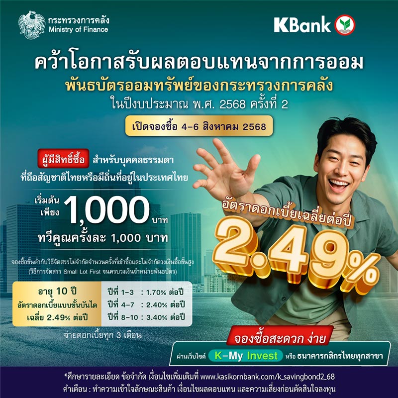 พันธบัตรออมทรัพย์ 2568 ขายเมื่อไหร่