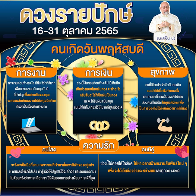 ดูดวง