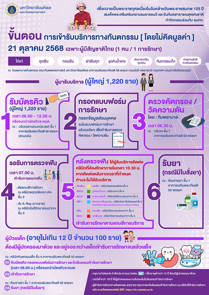 ทำฟันฟรี มหิดล