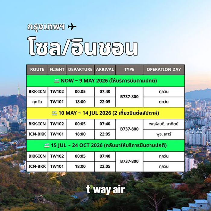 ตารางยกเลิก/ลดเที่ยวบิน 2569  T'way Air