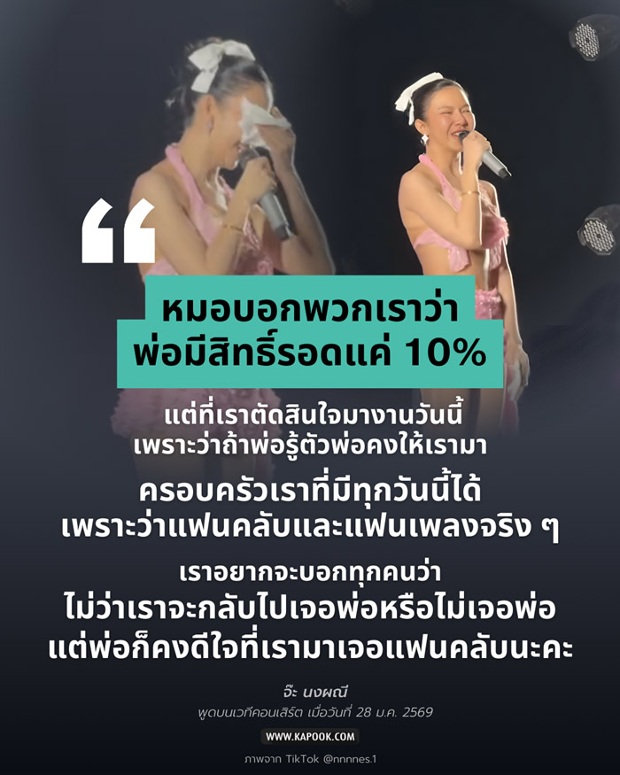 จ๊ะ นงผณี