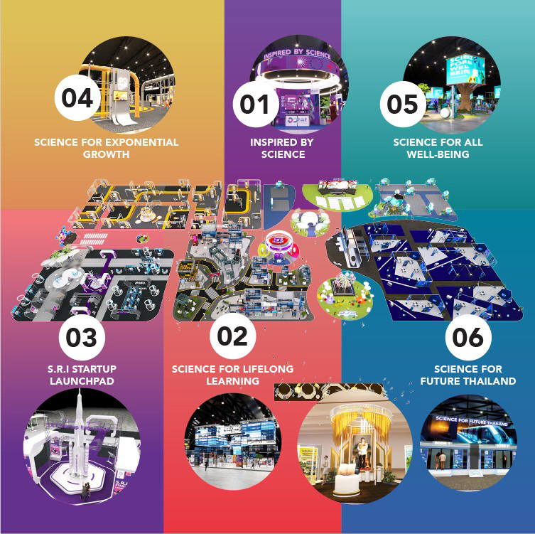 แผนผัง อว.แฟร์ : SCI POWER FOR FUTURE THAILAND