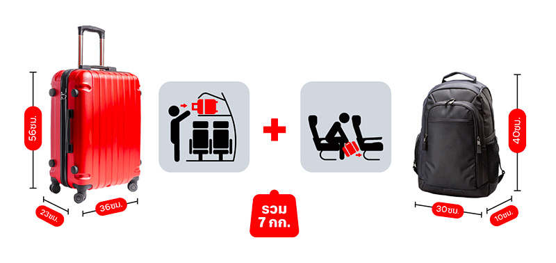 ขนาดกระเป๋าถือขึ้นเครื่อง AirAsia