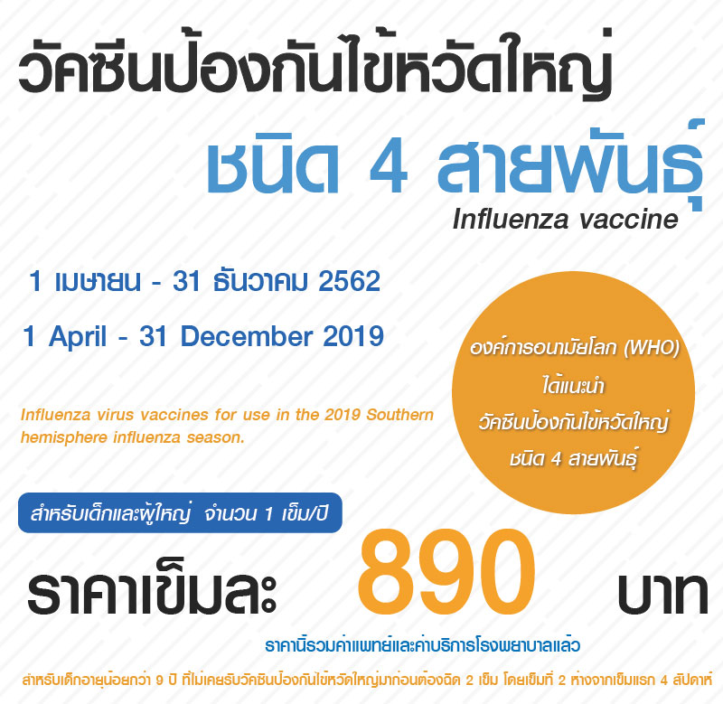 วัคซีนไข้หวัดใหญ่ 2562