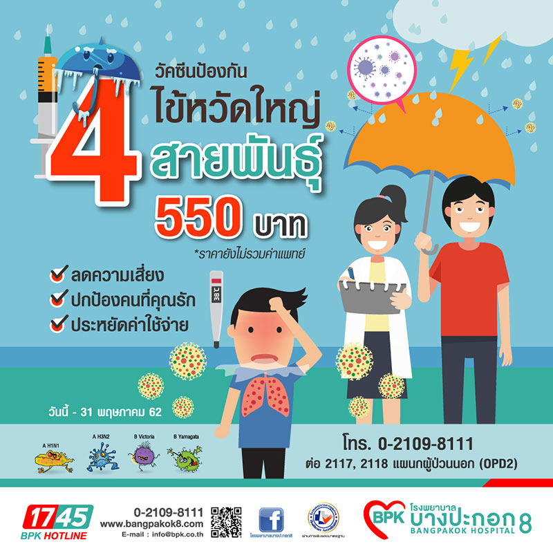 วัคซีนไข้หวัดใหญ่ 2562