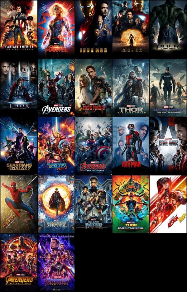 ไทม์ไลน์หนัง Marvel ตลอดสิบปี เรื่องไหนดูก่อนดูหลัง