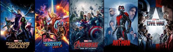 ไทม์ไลน์หนัง Marvel ตลอดสิบปี เรื่องไหนดูก่อนดูหลัง