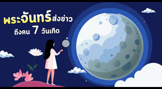 ดูดวงวันเกิด