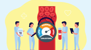 คอเลสเตอรอลสูง