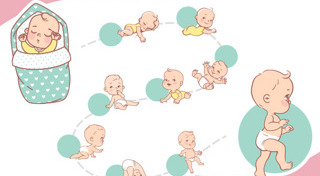 วิธีเลี้ยงเด็ก