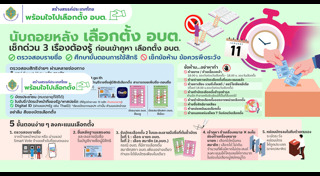 เลือกตั้ง