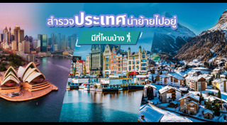 ประเทศน่าอยู่