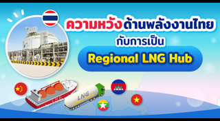 พลังงาน