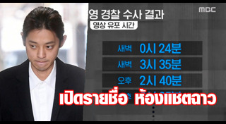 จองจุนยอง