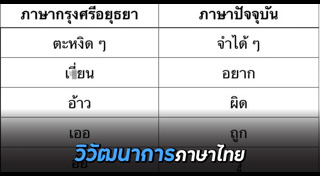 ภาษาไทย