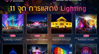 เที่ยวอุบลราชธานี