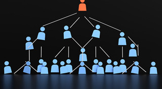 แชร์ลูกโซ่