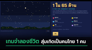 เกมออนไลน์