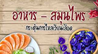 โลหิตจาง