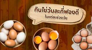 คอเลสเตอรอลสูง