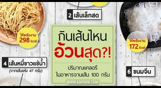 แคลอรีในอาหาร