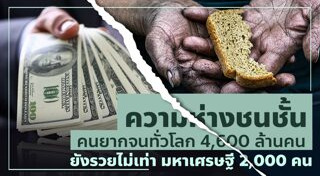 มหาเศรษฐีอันดับโลก