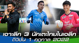 สุภโชค สารชาติ