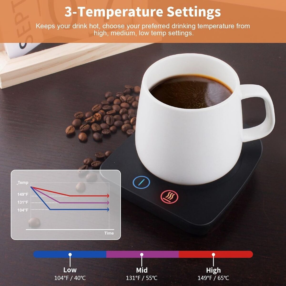 VOBAGA Coffee Mug Warmer Cup Warmer for Office Desk Use