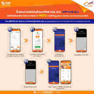 เงินฝาก GHB ALL Savings