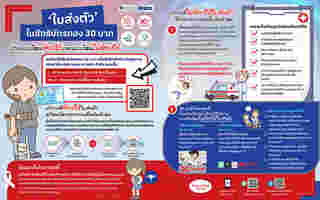 บัตรทองต้องใช้ใบส่งตัว