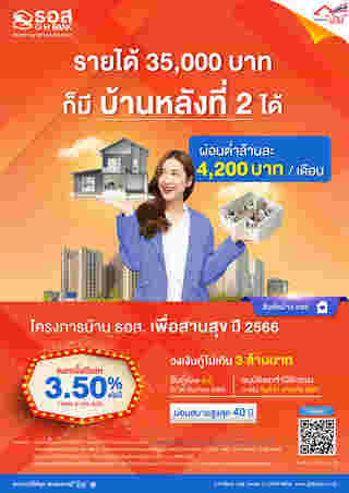 โครงการบ้าน ธอส. เพื่อสานสุข ปี 2566