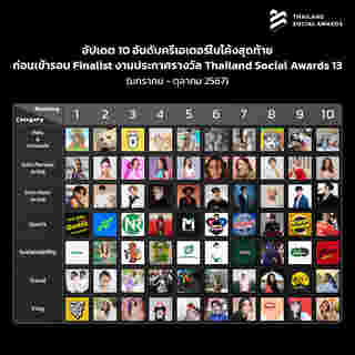 งาน Thailand Social Awards ครั้งที่ 13