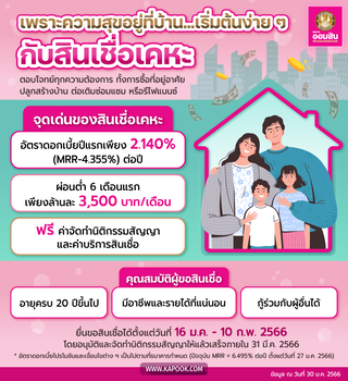 สินเชื่อเคหะ ธนาคารออมสิน