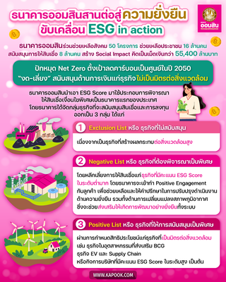 ธนาคารออมสิน