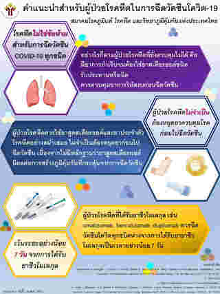 ภาพจาก เฟซบุ๊ก ราชวิทยาลัยกุมารแพทย์แห่งประเทศไทยและสมาคมกุมารแพทย์แห่งประเทศไทย