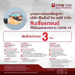 cimb