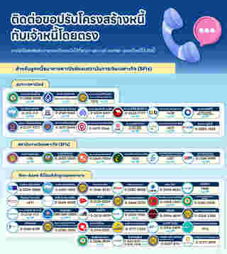 โครงการคุณสู้เราช่วย