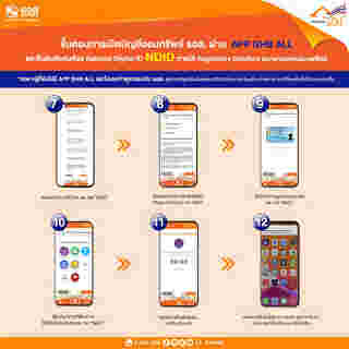 เงินฝาก GHB ALL Savings