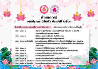 ประเพณีรับบัว 2568