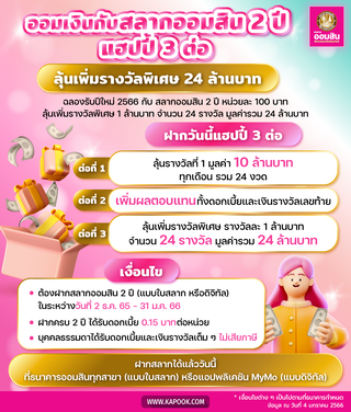 สลากออมสิน 2 ปี